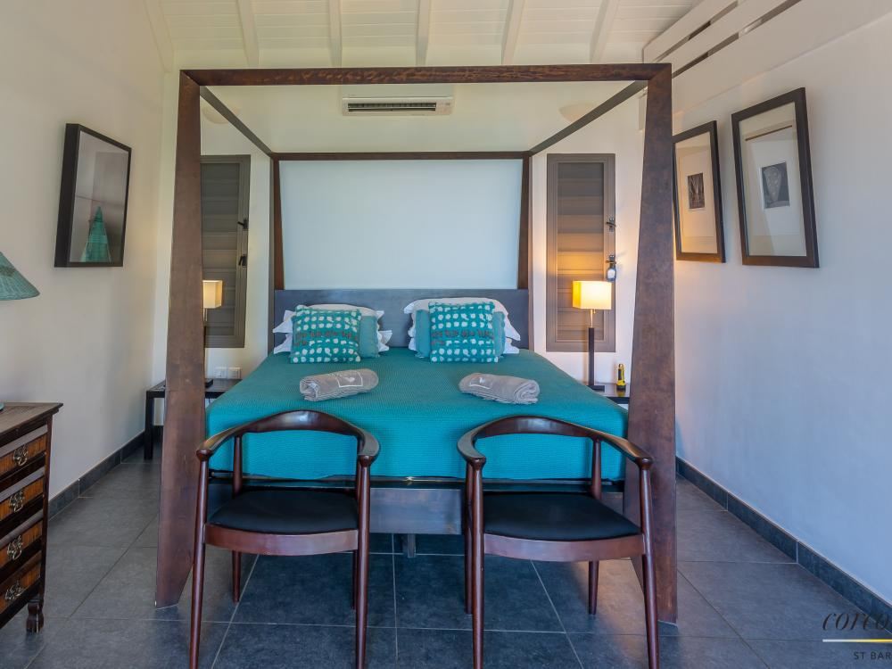 Villa Manonjul Estate