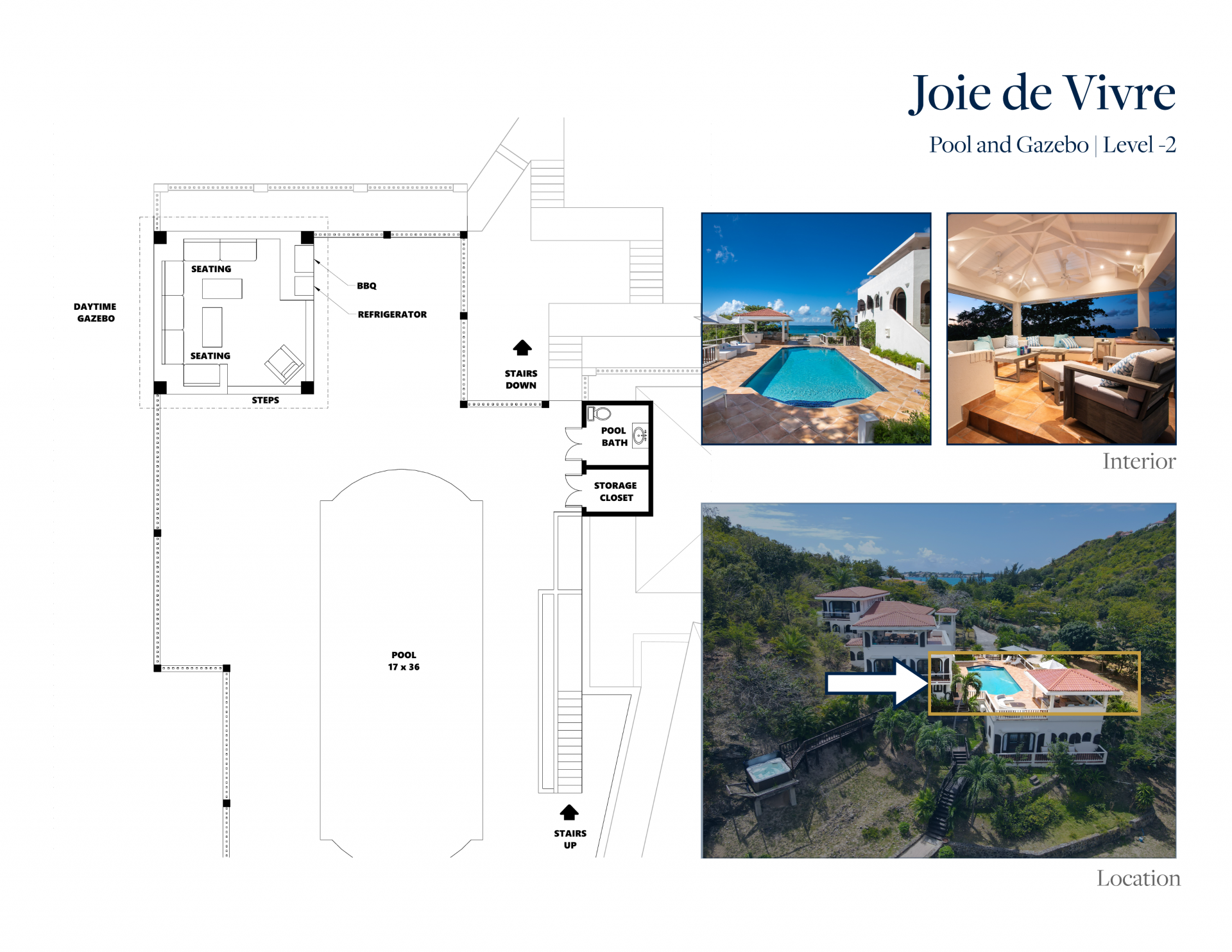 Villa Joie de Vivre