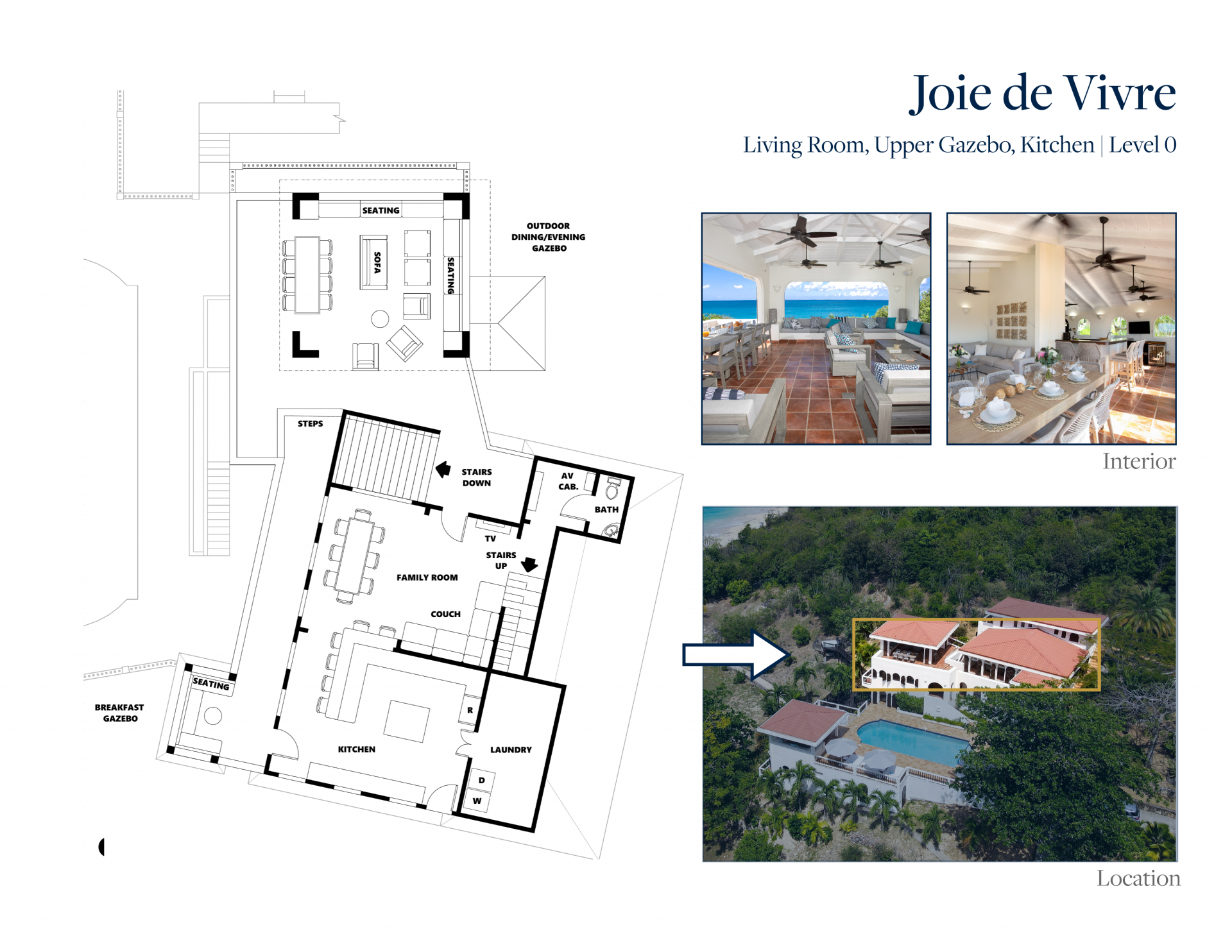 Villa Joie de Vivre