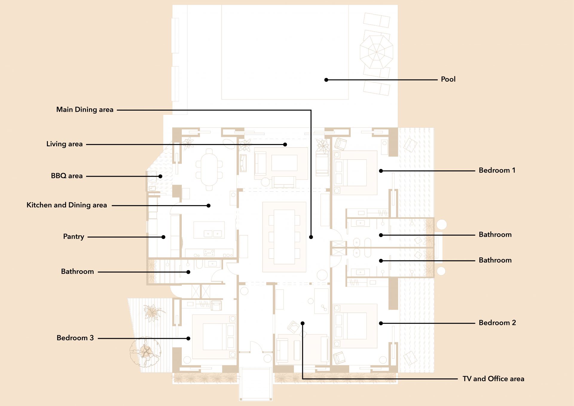 La Marea & Guest House